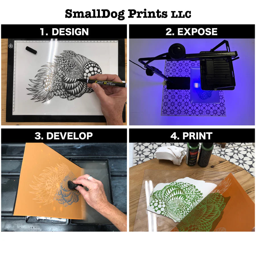 Zoom Screens Pack - Small Dog Prints Screenprinting